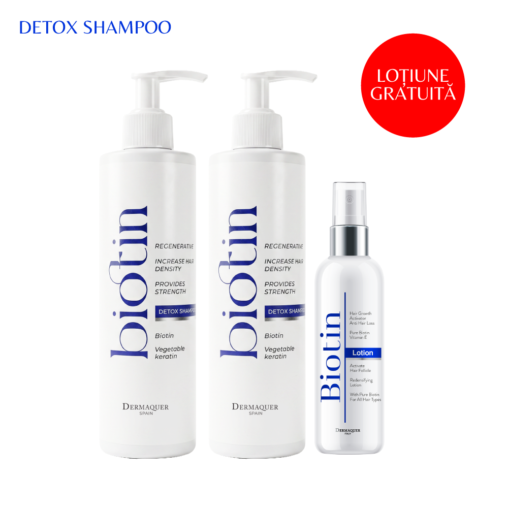 2X Sampon Detox + Lotiune Biotin