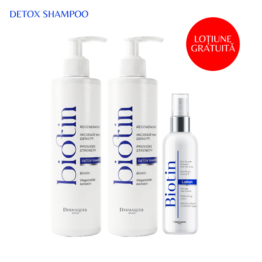 2X Sampon Detox + Lotiune Biotin